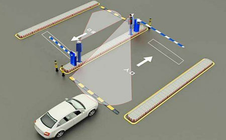 山西智慧社区车牌识别系统施工解决方案